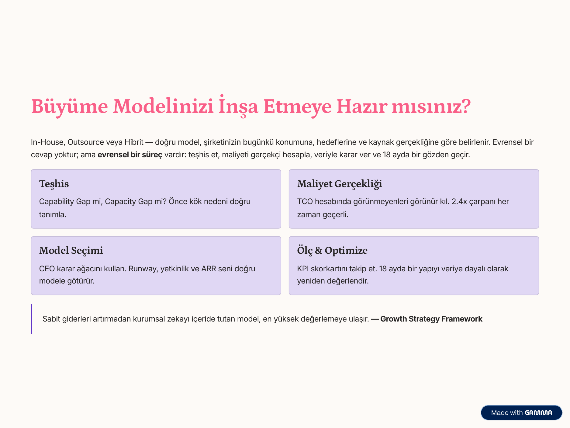 Startup'larda Büyüme İkilemi — 10/10